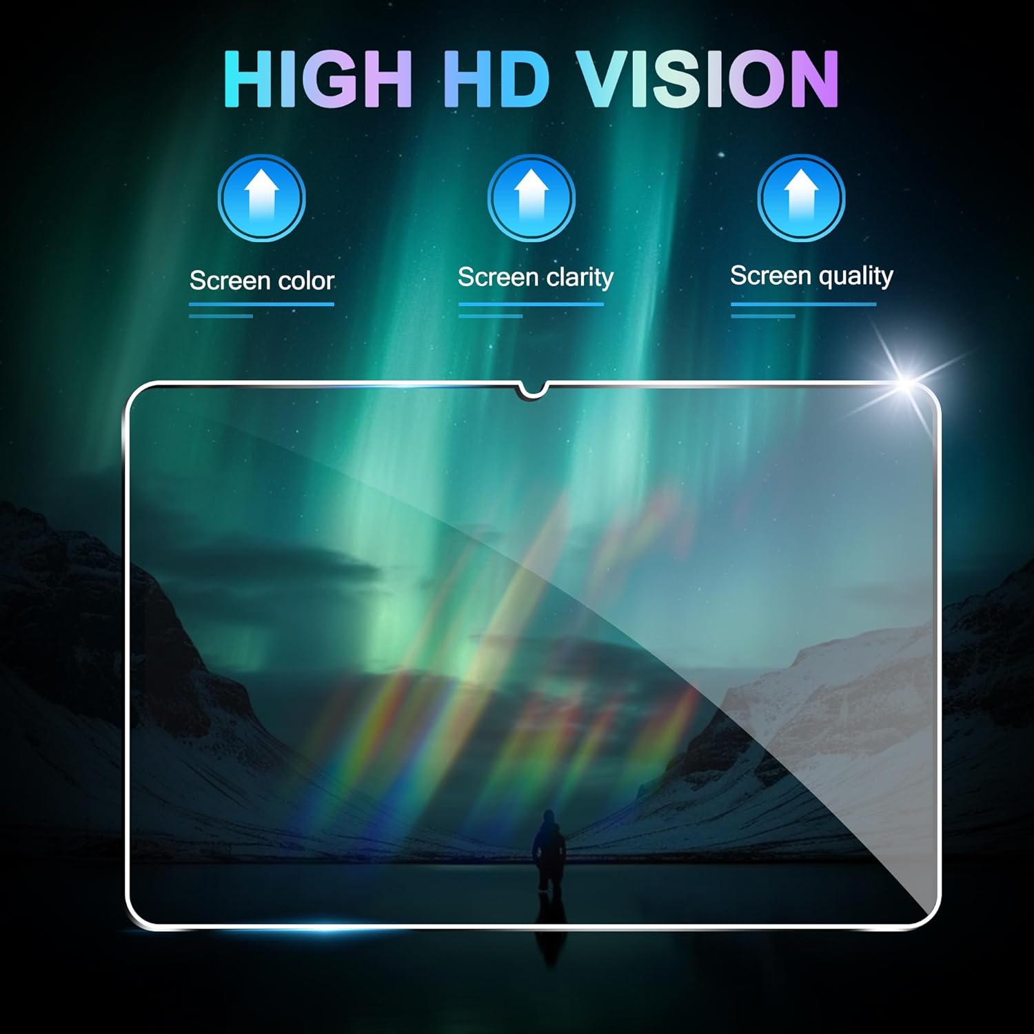 For Lenovo Idea Tab 11.0 inch  - Matte Anti Glare Screen Protector review and price
